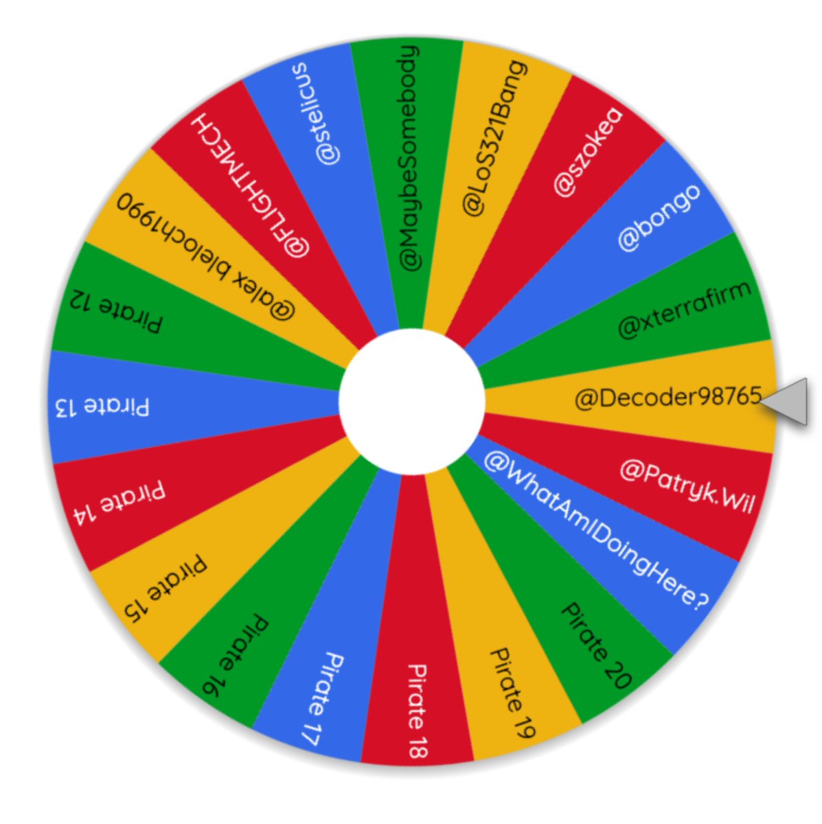 Xrrr Pirates tweet media