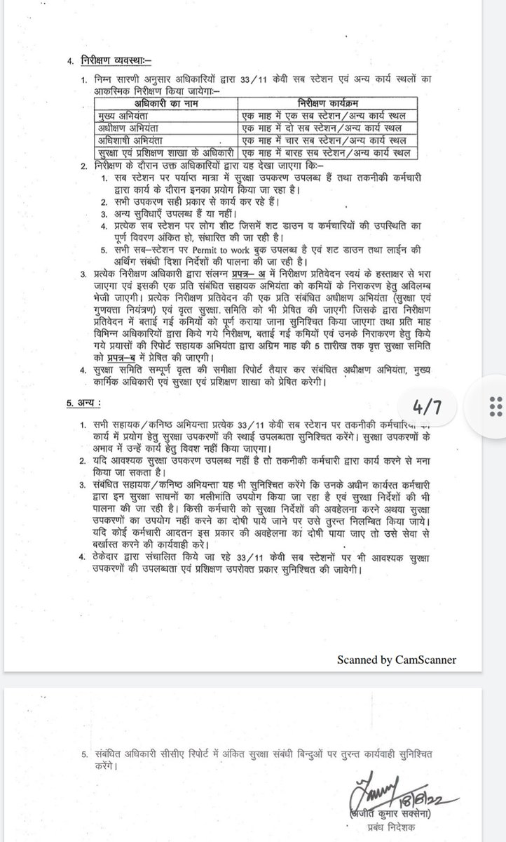 माननीय एमडी के आदेशानुसार इस आदेश की पालना सात दिवस मे करनी थी लेकिन आज बीस दिन बीत जाने के बाद भी इसकी पालना नही हो की जा रही हैं <a href="/ashokgehlot51/">Ashok Gehlot</a> <a href="/RajCMO/">CMO Rajasthan</a> @JVVNLmothiya347 <a href="/BSBhatiInc/">Bhanwar Singh Bhati</a> <a href="/zeerajasthan_/">ZEE Rajasthan</a> <a href="/KeshavKumarVyas/">Keshav Kumar Vyas</a> <a href="/PrthveerajG/">prathviraj gurjar</a>