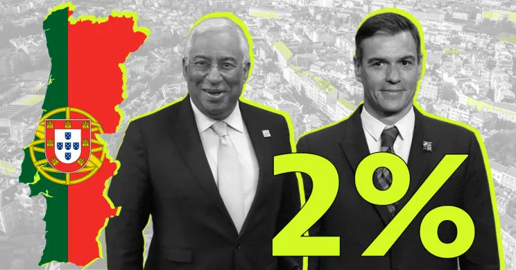 CONCOVI_Espana's tweet photo. 🇵🇹 Portugal limitará los #alquileres al 2️⃣% y compensará a los propietarios: las diferencias con España. Medidas económicas y fiscales para paliar los efectos de la guerra en Ucrania. Los caseros tendrán desgravaciones en el #IPRF o el #IS.
https://t.co/7pbDKZkqrQ
@idealista https://t.co/aVXrp47GN9