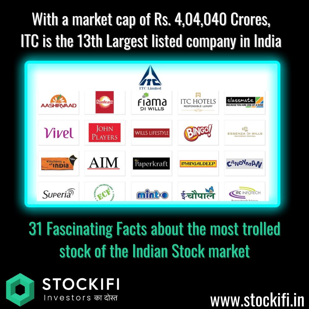 With a market cap of Rs. 4,04,040 Crores, ITC is the 13th Largest ...
