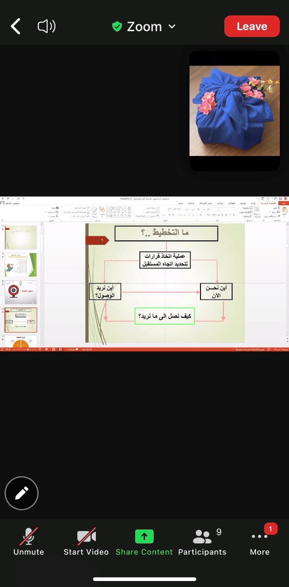 sadaafif's tweet photo. جمعية #انسان لرعاية الايتام فرع #عفيف تقيم دورة التخطيط الشخصي للأسر عبر برنامج زوم https://t.co/WnzbUeiSZe