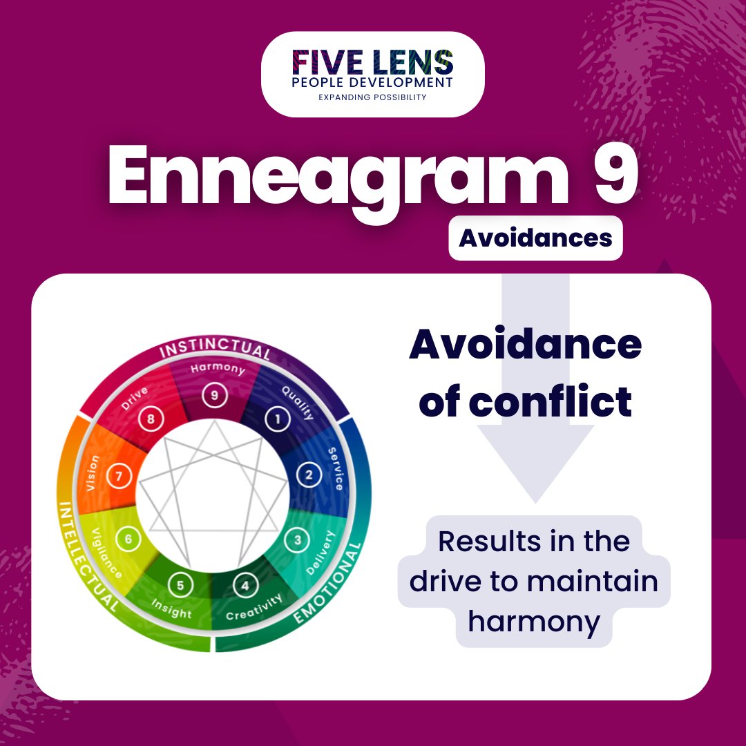 Five Lens People Development tweet media