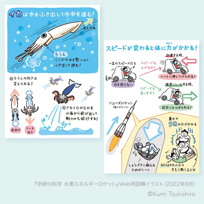 イラスト検索 イラストレーターズ通信 作品別検索キーワード情報一覧