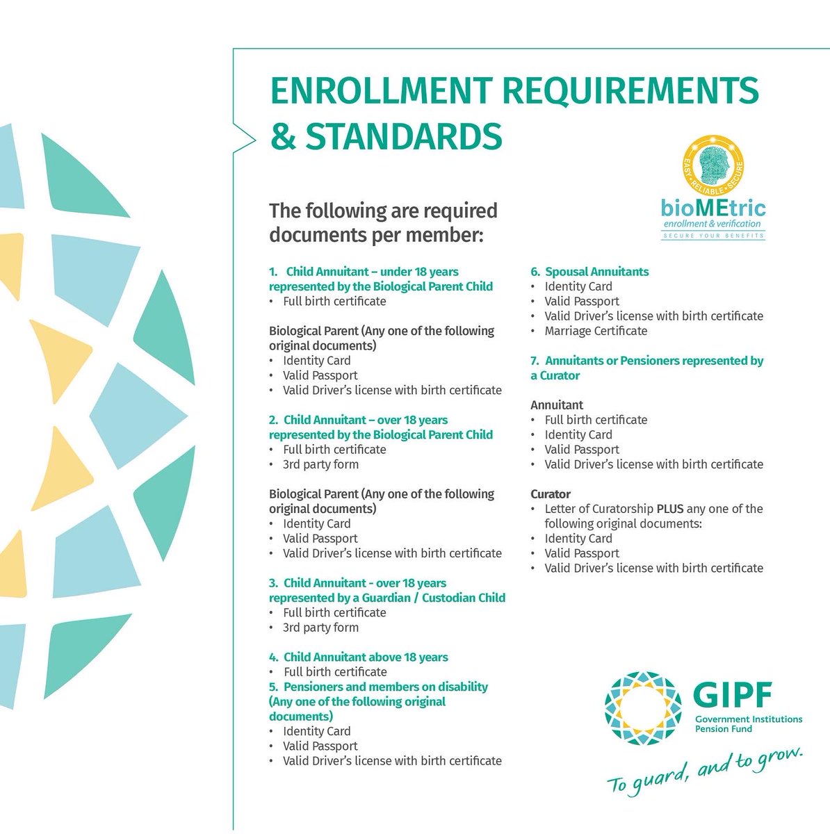GipfN's tweet photo. Are you coming to enroll on the newly launched biometrics enrollment system? Well, this ☝️ is what you need to bring along! 🙏
#gipfnamibia
#gipfbiometrics
#toguardandtogrow https://t.co/FW0VvAoLJH