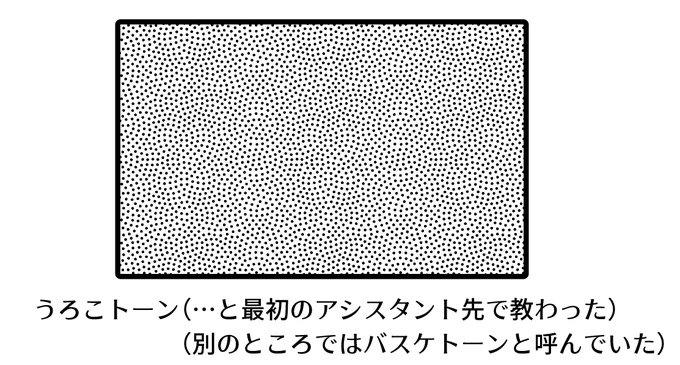 好きなスクリーントーン第1位「うろこトーン」。便利。 