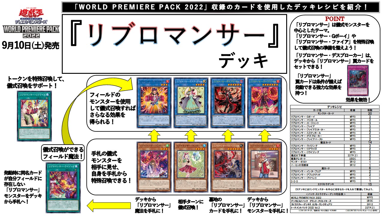 遊戯王 御巫 みかんこ デッキパーツ 高レアリティ