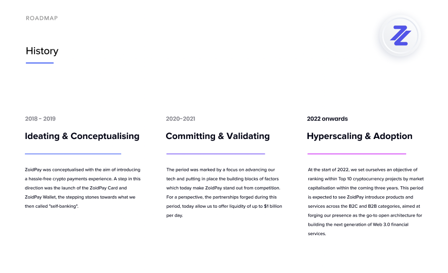 Anotherapp_io's tweet photo. 🎉 It has been 5 years, and we are readying up to establish ourselves as the go-to open architecture for building the next generation of #Web3 financial services 

Here's a look at the @ZoidPay history, phase wise

Currently in the "Hyperscaling &amp; Adoption" era🌊🌊🌊

$ZPAY $EGLD https://t.co/9N36cVCDAb