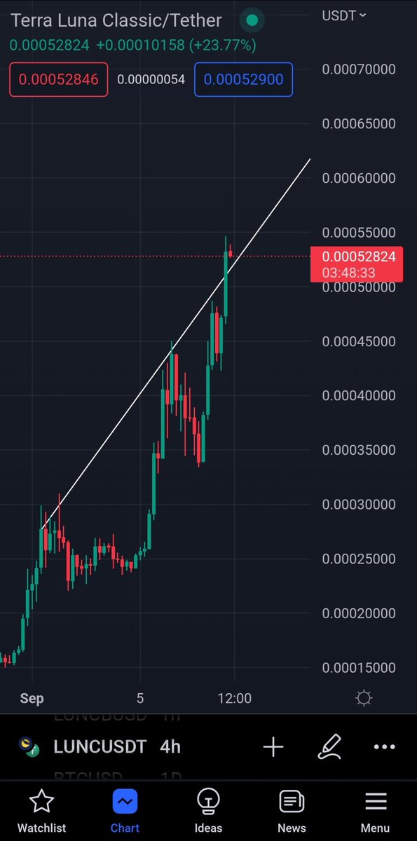 Cryptwalker2 tweet picture