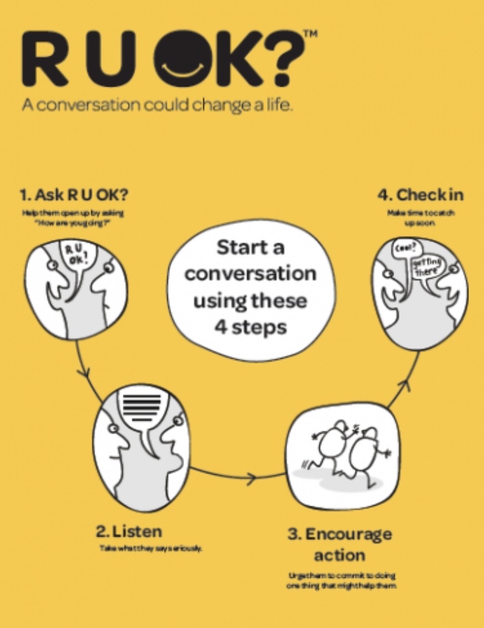 CromerPublic's tweet photo. Today we asked R U OK? This national day draws awareness to checking in with our friends and making sure they are doing ok! 💛 https://t.co/9toL0n6MVC