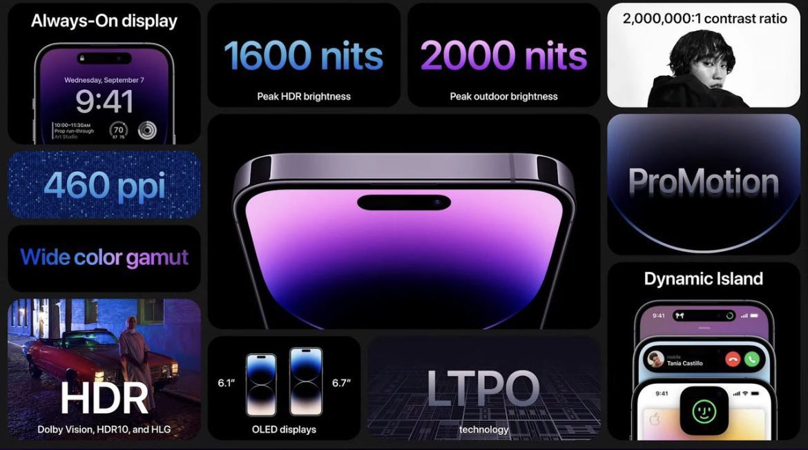 sageknighttech's tweet photo. Prepare your organs fam, iPhone 14 is here 😁😁
#iPhone14Pro #AppleEvent https://t.co/03pNJ1LzgF