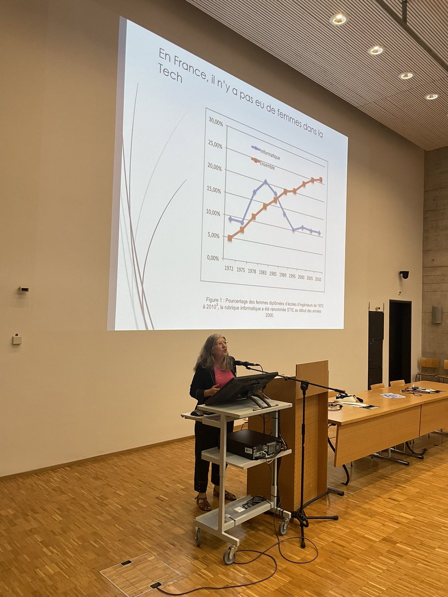 Genre_numerique's tweet image. #EGTN Brillant talk by @ColletIsabelle4 !! La transition numérique devra se faire avec les femmes!
#gendergap #historyofcomputing #genderbias