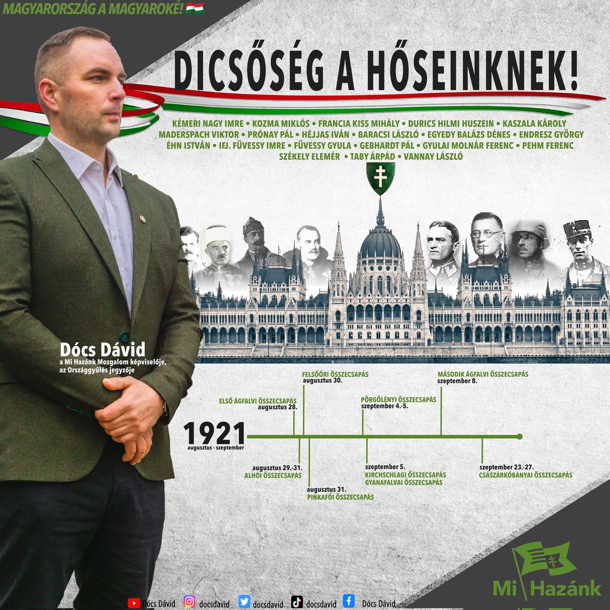 docsdavid_'s tweet photo. Az 1921. augusztus vége és szeptemberi időszakban több Rongyos Gárda által győztes csatánk emléknapjait ünnepelhetjük.

Dicsőség a Hőseinknek! 🇭🇺

#dócsdávid #mihazánk #politika #győzelem #csata #történelem https://t.co/SKIiTlV335