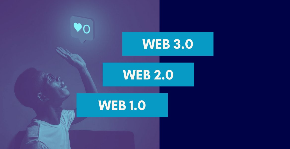 Nouvel article sur l'évolution du web ! #Web1 #Web2 #web3  ou le web #semantique : celuga.fr/actus/evolutio…