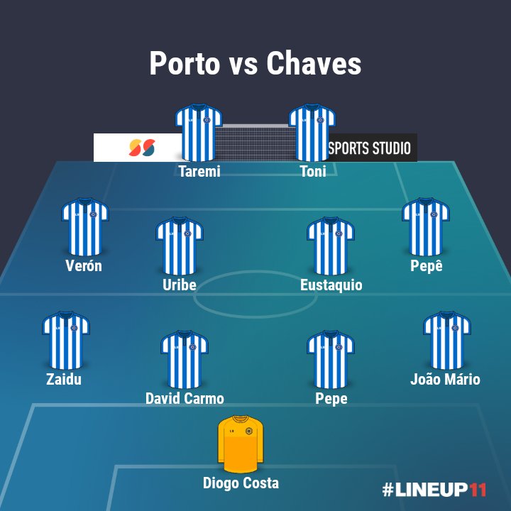 Face á ausência de Otávio,este seria o 11 do admin para sábado!:
-Pepe e David Carmo,QUE DUPLA!
-Dar a oportunidade a verón e fazer Galeno descansar.
-Jogo ideal para voltar JM ao 11.
Opiniões Portistas?💙