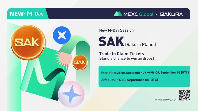 ReferralBrthrhd's tweet photo. MEXC's new M-Day with $SAK is here!
💚Join MEXC: https://t.co/z4nepQjbj3
🖇️#MEXCListing #SakuraMeta #MEXCGlobal $BTC, $ETH, #USDT, Bitcoin, Ethereum, BTC, ETH, SakuraPlanet. https://t.co/Hb7QO28ndZ