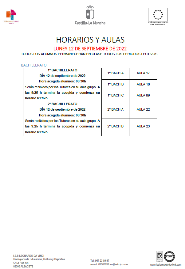 Leonardo Da Vinci AB tweet media