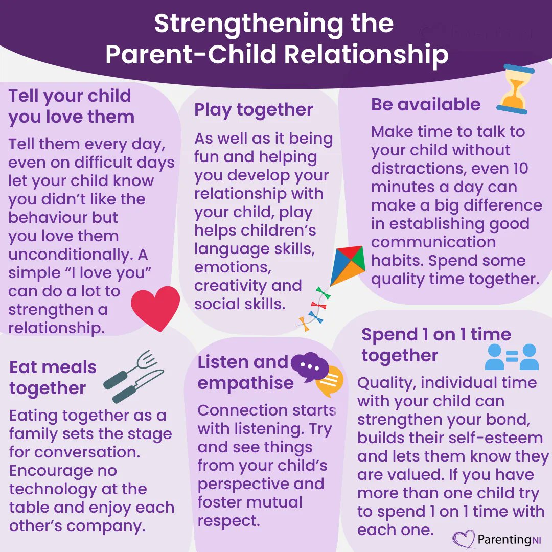 Ways To Make Parent Child Communication A Habit: Proven Tips
