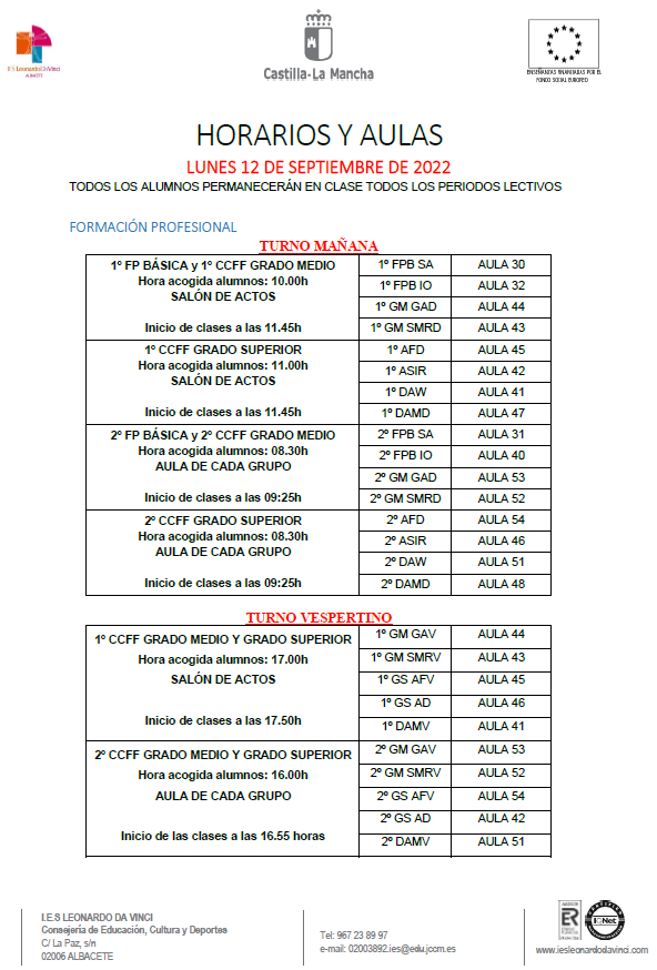 Leonardo Da Vinci AB tweet media