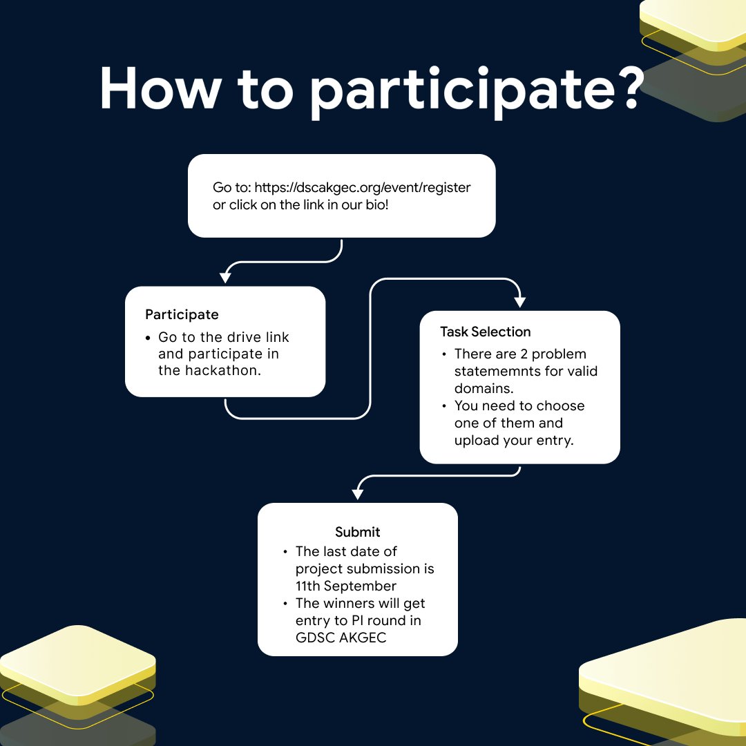 gdg_akgec's tweet photo. Prologue is a domain-based hackathon where you have to make a project on one of the two problem statements of your favorable domain.
The winners earn a direct entry in our PI round!!
The last date for project submission is 11 September, 2022 https://t.co/hg2ERuwQtz