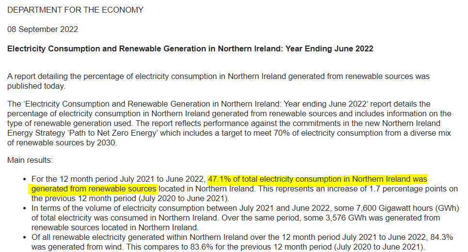 KevinHiggins27's tweet photo. Just out from @Economy_NI ... https://t.co/2KGUuQGd9J

Is this right? Nearly half of electricity consumption in NI was generated from renewable sources?

Should this not, to some extent, protect us electricity price hikes?

@NEA_NIreland @PowerNI @YourSSE @UREGNI @ConsumerCouncil https://t.co/fRy70adYfb