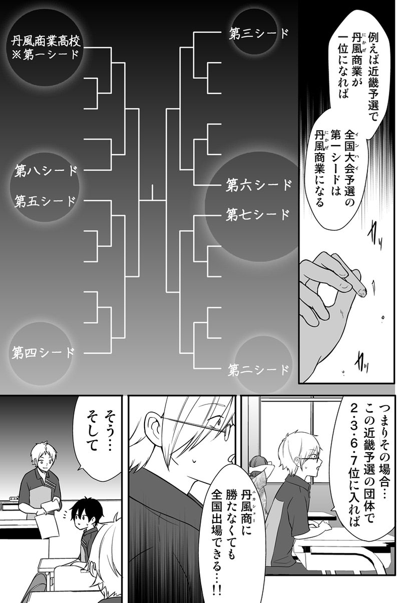 (3/4) 