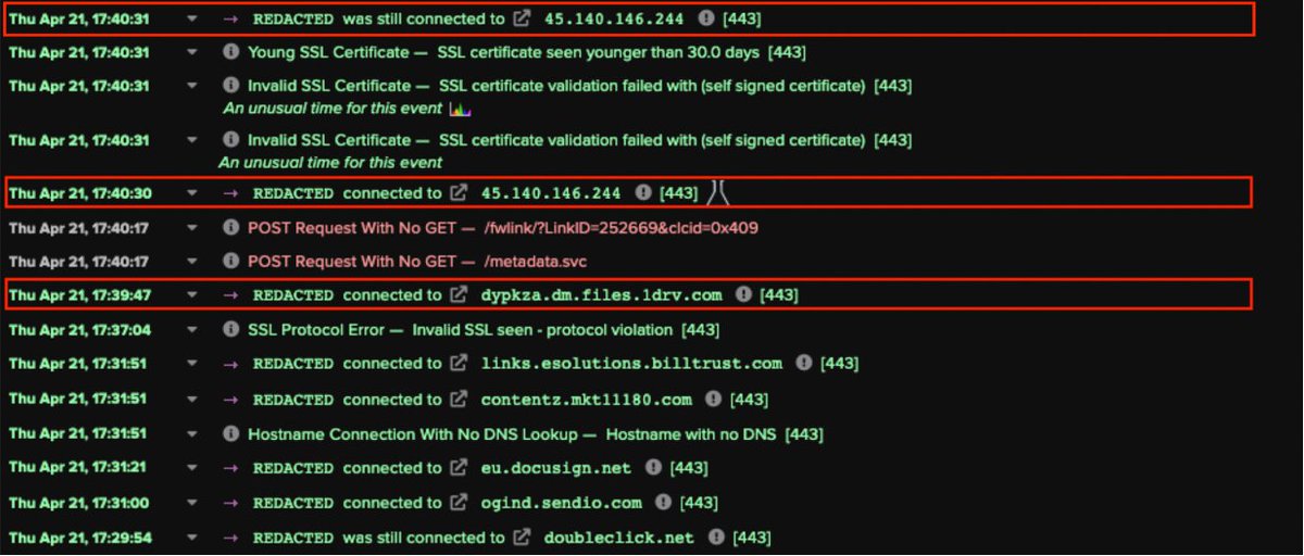 Darktrace tweet media