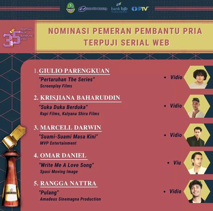serbetwarte99's tweet photo. Nominasi2 #FFB35 https://t.co/HtIHEOSw0M