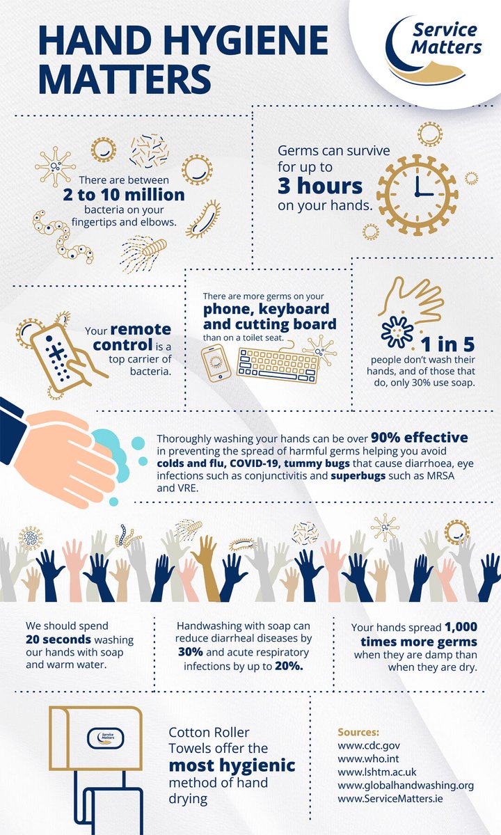 Service Matters tweet media