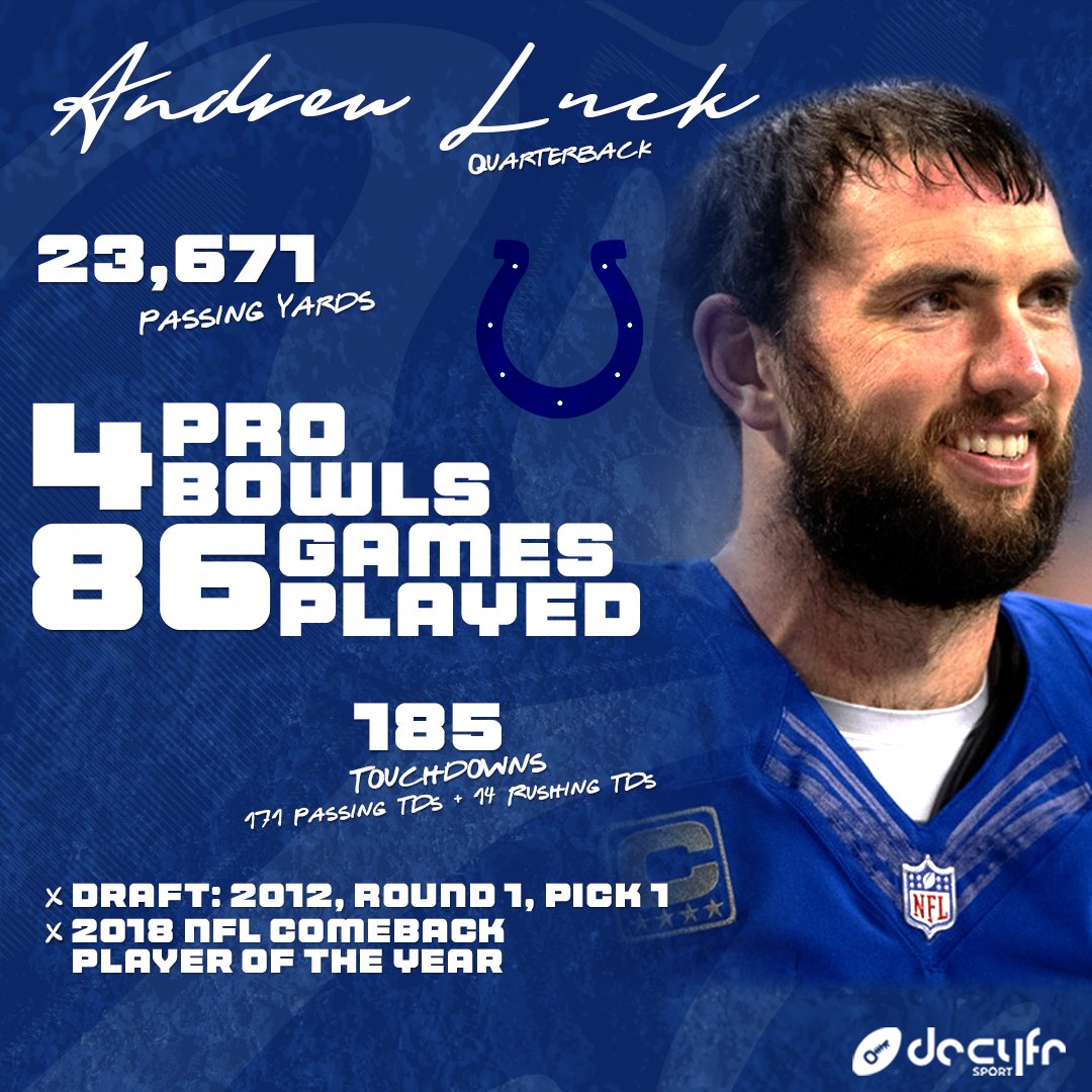 Happy birthday to former quarterback, Andrew Luck!     