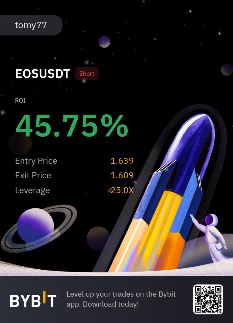 KryptoTechno's tweet photo. Dzisiaj hurtowo ;) 👊💪🐳🌪🦇🛸 https://t.co/NlMRaY422M