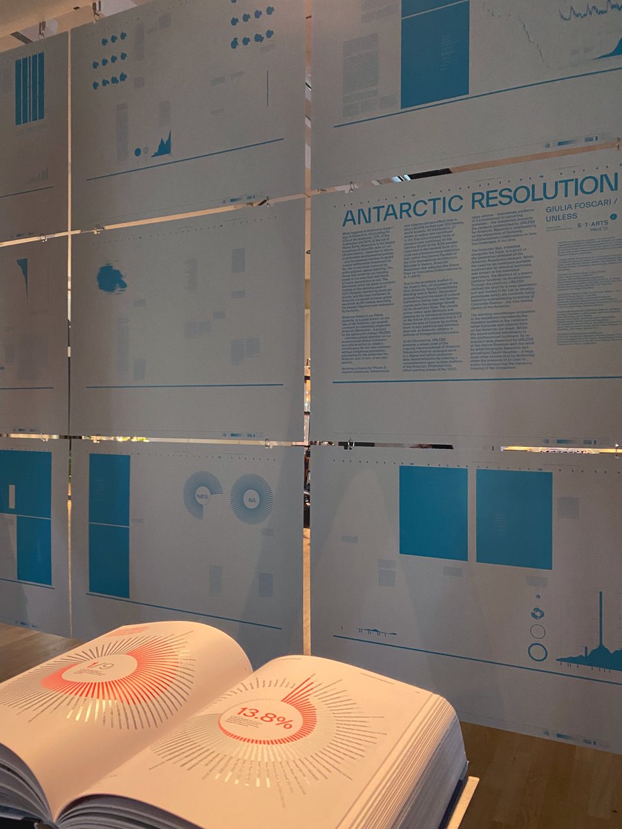 unless_org's tweet image. 🎉🏆Winner of the #GrandPrize 2022 by @STARTSEU 
UNLESS has been invited to exhibit at @ArsElectronica  Festival 2022! September 7 to 11, 2022, Linz.
#antarcticresolution #speakupforantarcticanow #arselectronica22