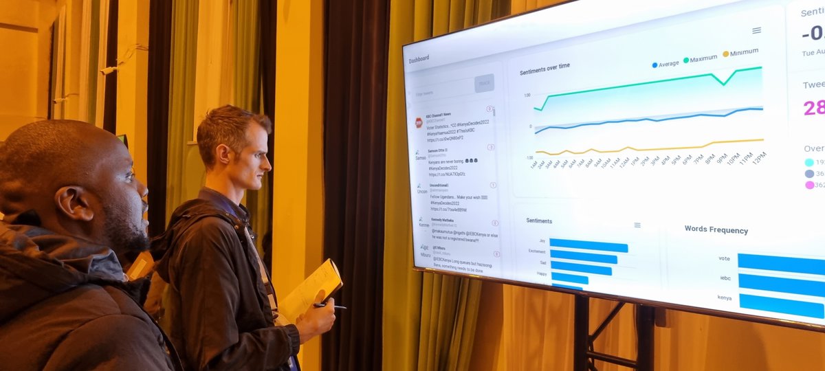 CarterCenter's tweet image. @CarterCenter released a report from our expert team’s assessment of Kenya’s presidential election. With help from @PrivacyInt, the team focused solely on tech and found that #electiontechnology helped improve transparency. Full report: bit.ly/3RrpjK3

#KenyaElections