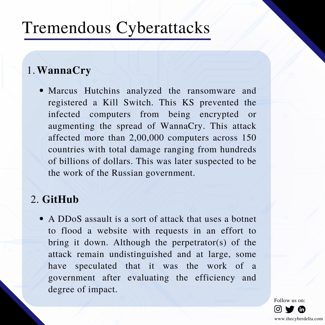 TheCyberDelta's tweet photo. This was an attack conducted by hackers who managed to worm their way into the database of 60 or more Red Cross and Red Crescent communities. 

Read more at : https://t.co/jUvvg3peXk.
#cyber #warfare #cybersecurity #technology #hacking #hack #hacker https://t.co/P1AJdeg0cf