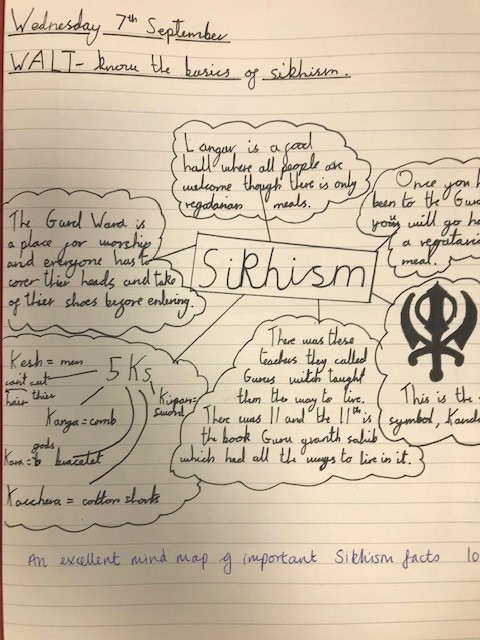 HullavingtonPri's tweet photo. Some great Religious Education about Sikhism. https://t.co/qT1LycFIh0