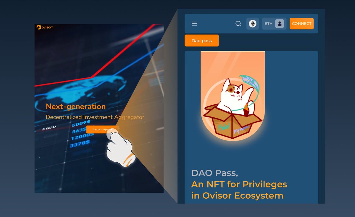Project Ovisor tweet media