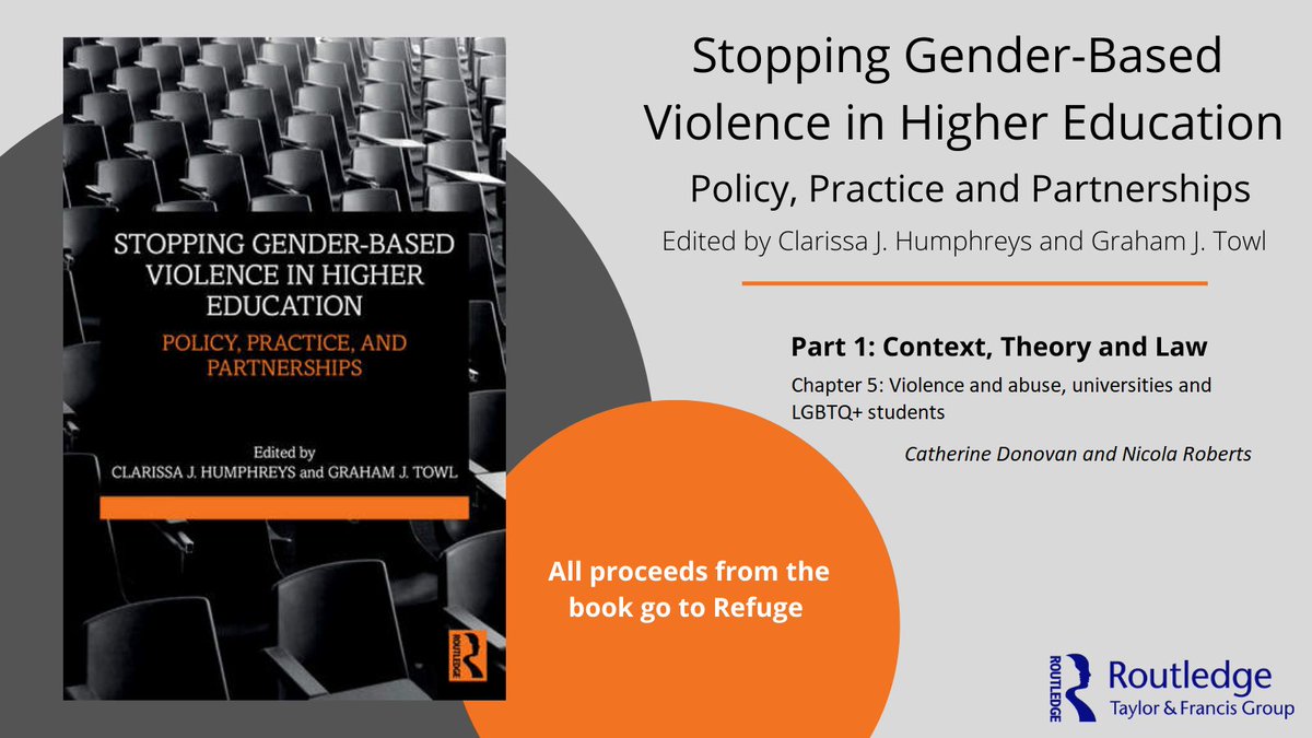 CASS University of Sunderland (@cass180661) on Twitter photo New social sciences blog available now which shares news of <a href="/DrNicolaRoberts/">Dr Nicola Roberts</a> and Prof Catherine Donovan's new book chapter on violence and abuse in HE. Read the blog here: sunderland.ac.uk/more/research/⦠New social sciences blog available now which shares news of <a href="/DrNicolaRoberts/">Dr Nicola Roberts</a> and Prof Catherine Donovan's new book chapter on violence and abuse in HE. Read the blog here: sunderland.ac.uk/more/research/ā¦