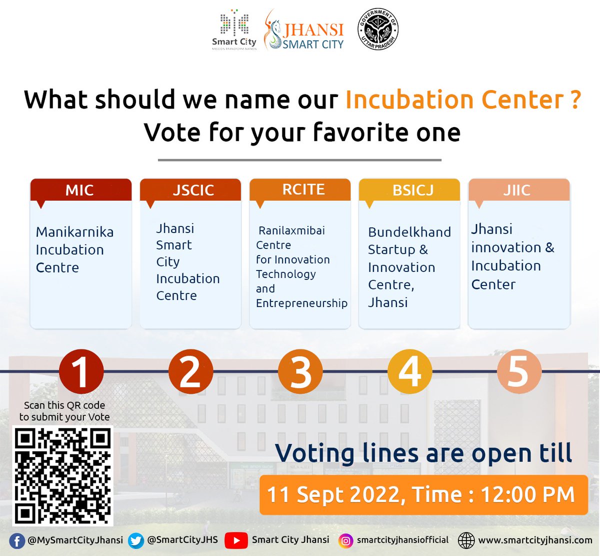 IncubationMS's tweet image. #SuggestanameContest #VotingAlert

We are down to our final count down to name for Jhansi incubation center . Help us make this BIG final decision by voting for your favourite name

The polls are open until 12:00 PM on September 11, 2022.

#JSCL #JhansiIncubationCenter