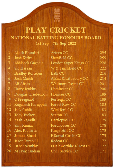 Official NYSDCricket tweet media