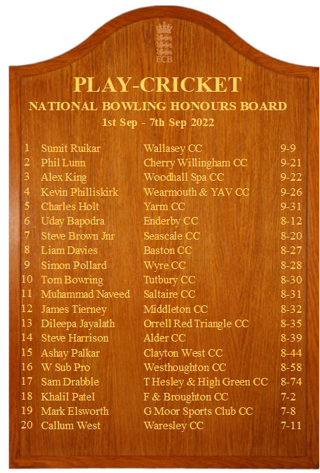 Official NYSDCricket tweet media