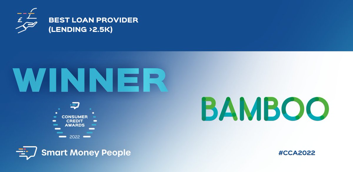 CreditAwards's tweet photo. CONGRATULATIONS 🎉
The @creditawards ‘Best Loan Provider (lending more than £2.5k) Award 2022’ winner 🏆 is …. @BambooLoans
#CCA2022 #Awards #CustomerDecided https://t.co/1uUI5r81vK