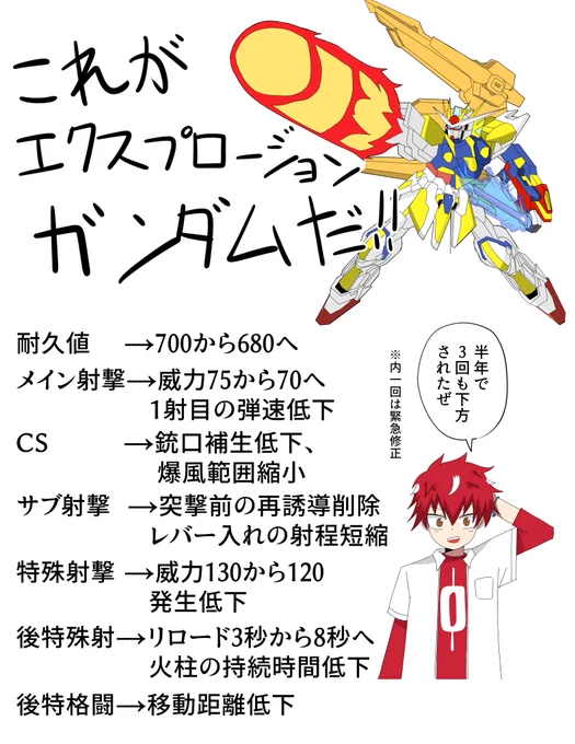 エクスフロージョンガンダム半年間の歴史 