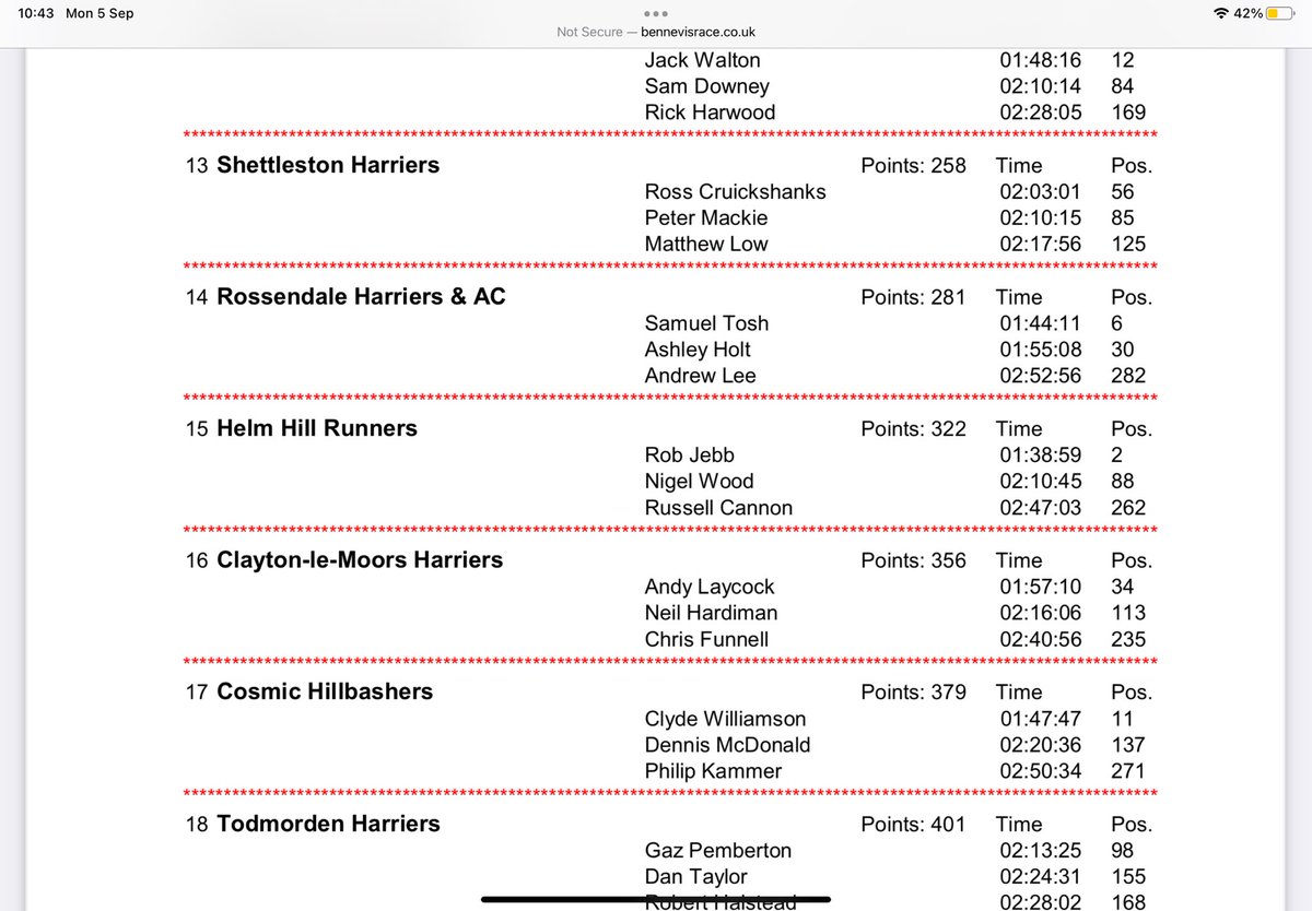 Yay I counted for the team #Ben Nevis