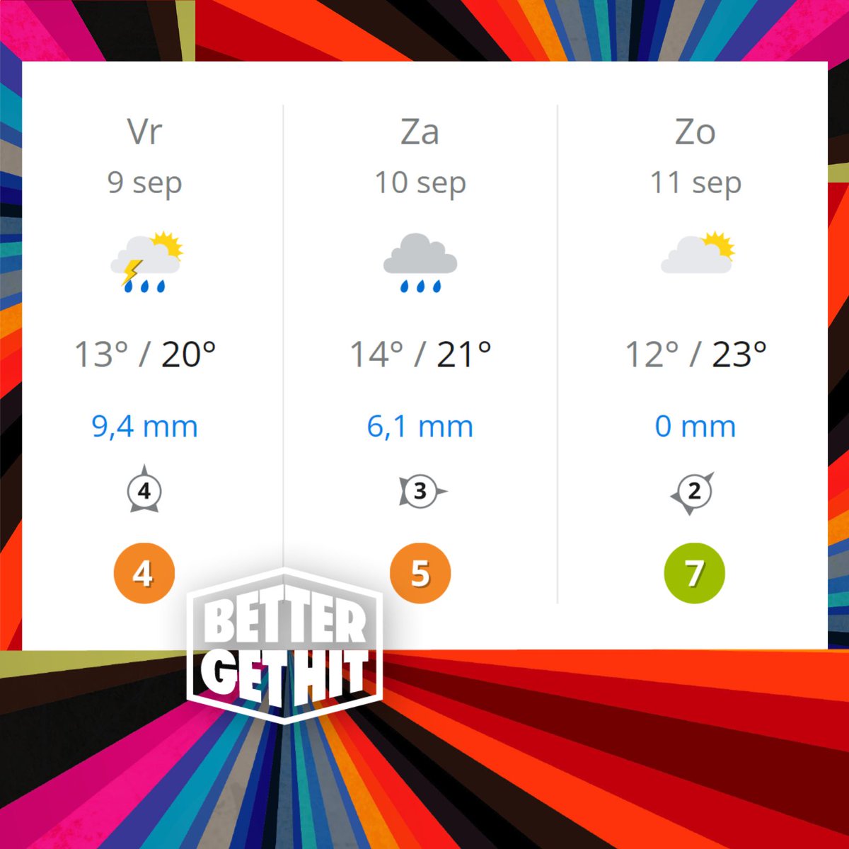 Het weerbericht voor dit weekend is niet veelbelovend. Maar dat is geen probleem! Bij Better Get Hit geniet je namelijk indoor van spraakmakende blues, dansbare funk en de vetste soul acts. 
Nog geen plannen voor dit weekend? Haal gauw je kaartjes via bettergethit.com/tickets