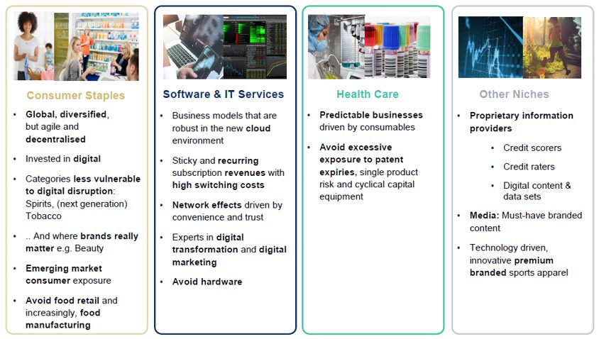 sxicex's tweet photo. Focus to invest in hard-to-replicate dominant brands such as consumer staple companies and IT products reaching buyers around the globe despite economic slowdown. https://t.co/uKWpJEtIDN