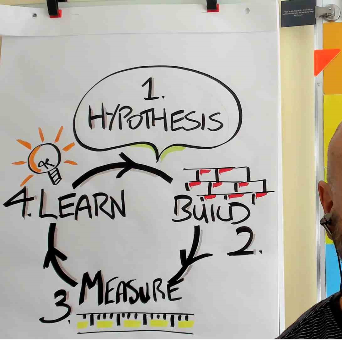 Neil Walker (Author: Thriving in Turbulence) tweet media