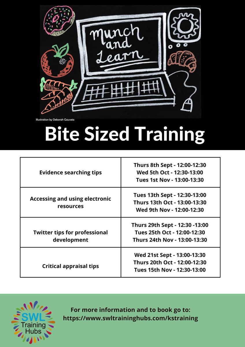 ICB_Support's tweet photo. Don't forget the upcoming bite sized training sessions that @LizLourandos, our Knowledge Specialist, is putting on. For more information go to https://t.co/U8bLGkv2XG
#KnowledgeSpecialist #munchandlearn @SWLTrainingHubs @SWLNHS https://t.co/cqQMaUXu7e
