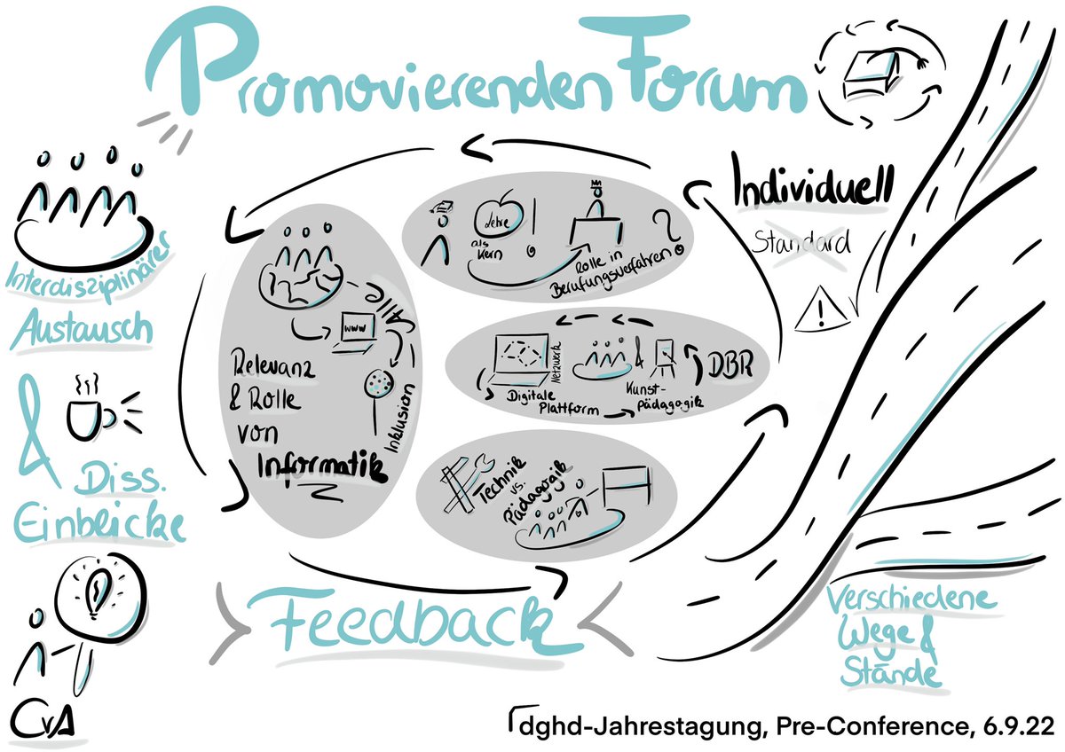 Clara Ammann tweet media