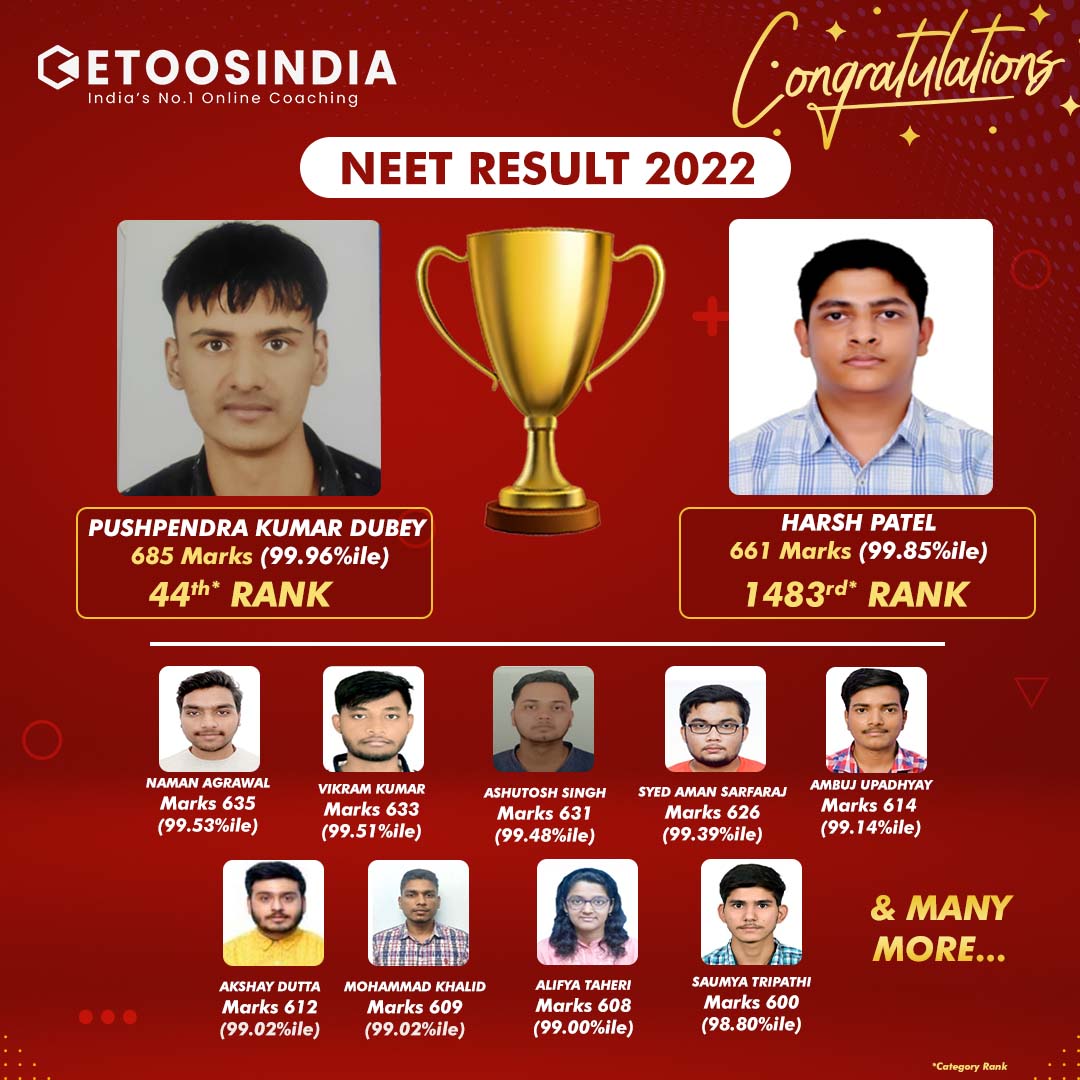 EtoosIndia's tweet photo. Heartiest Congratulations To All Our Rising Stars⭐
#neetresult2022 #neetresults #neetresult #neetupdate #neet2023 #neet2024 #manojsir #ssmam #manishsir #neetcoaching #jhsir #etoosindia #etoos #pssir #neetexam #nmsir #neetcoaching #muqeemsir #jee2024 #neetaspirants #aamam https://t.co/5YGXzg3RhU