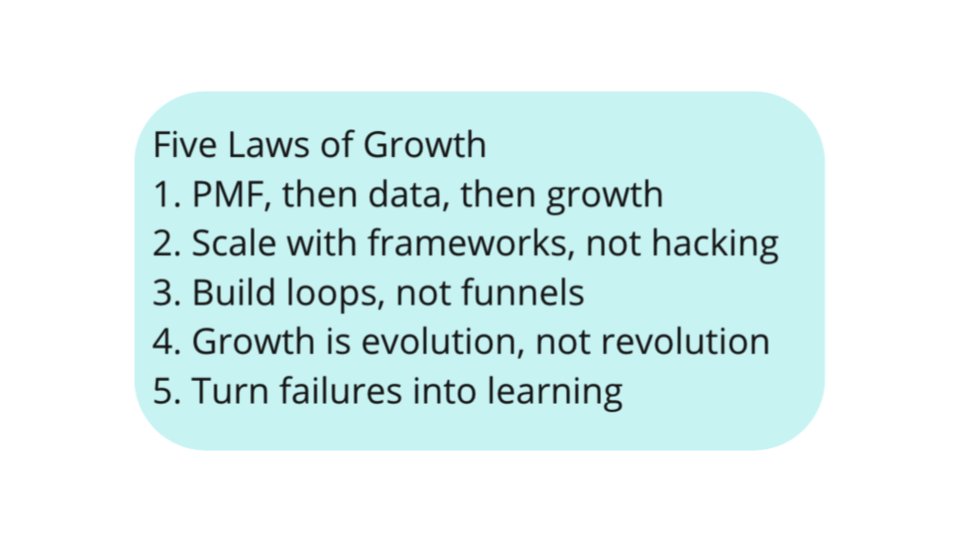 The 5 Laws of Growth! 

<a href="/ElenaVerna/">elena verna</a> LIVE at #productcon