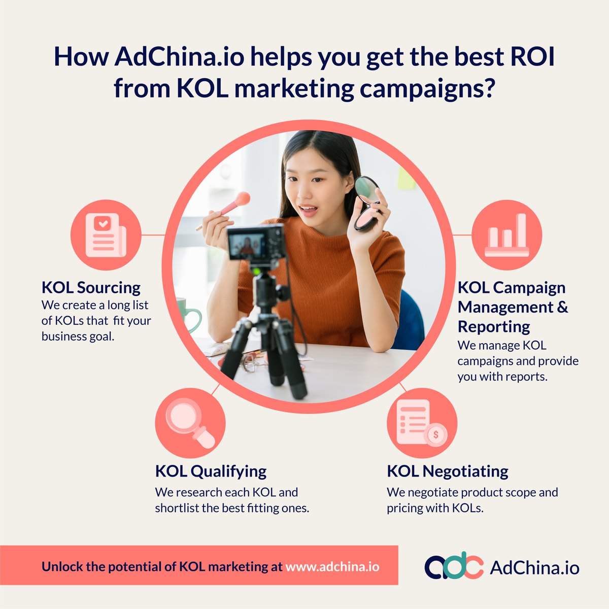 Adchina_io's tweet photo. In #China, western brands often get lost in the crowd.

They lack a strong voice to advocate for them when their key message isn’t understood

Or their product fails to connect emotionally with users.

In other words, there is no champion to advocate for them. https://t.co/8gM2rqumwF